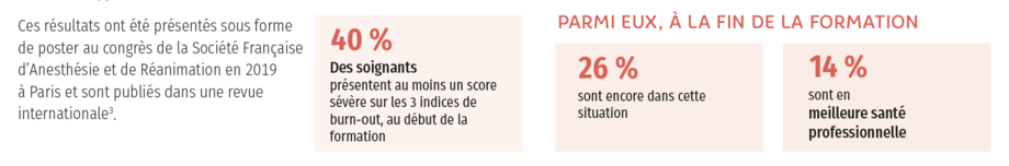 chiffres recherche